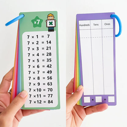 0-12 Multiplication Charts, Times Table Cards, Self Check Math Learning Tool, Montessori Mathematical Training, Teaching Aids