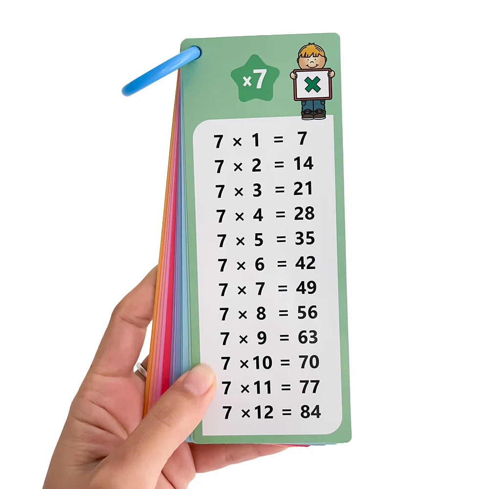 0-12 Multiplication Charts, Times Table Cards, Self Check Math Learning Tool, Montessori Mathematical Training, Teaching Aids