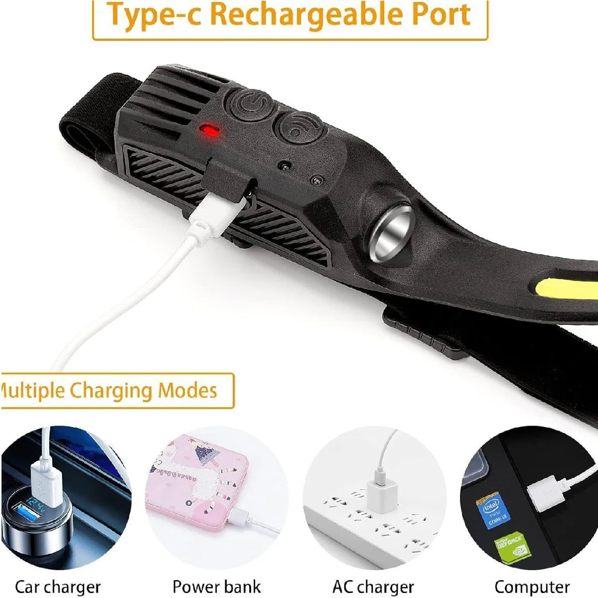 LED Head Torch Rechargeable Waterproof COB Headlamp Motion Sensor Light UK