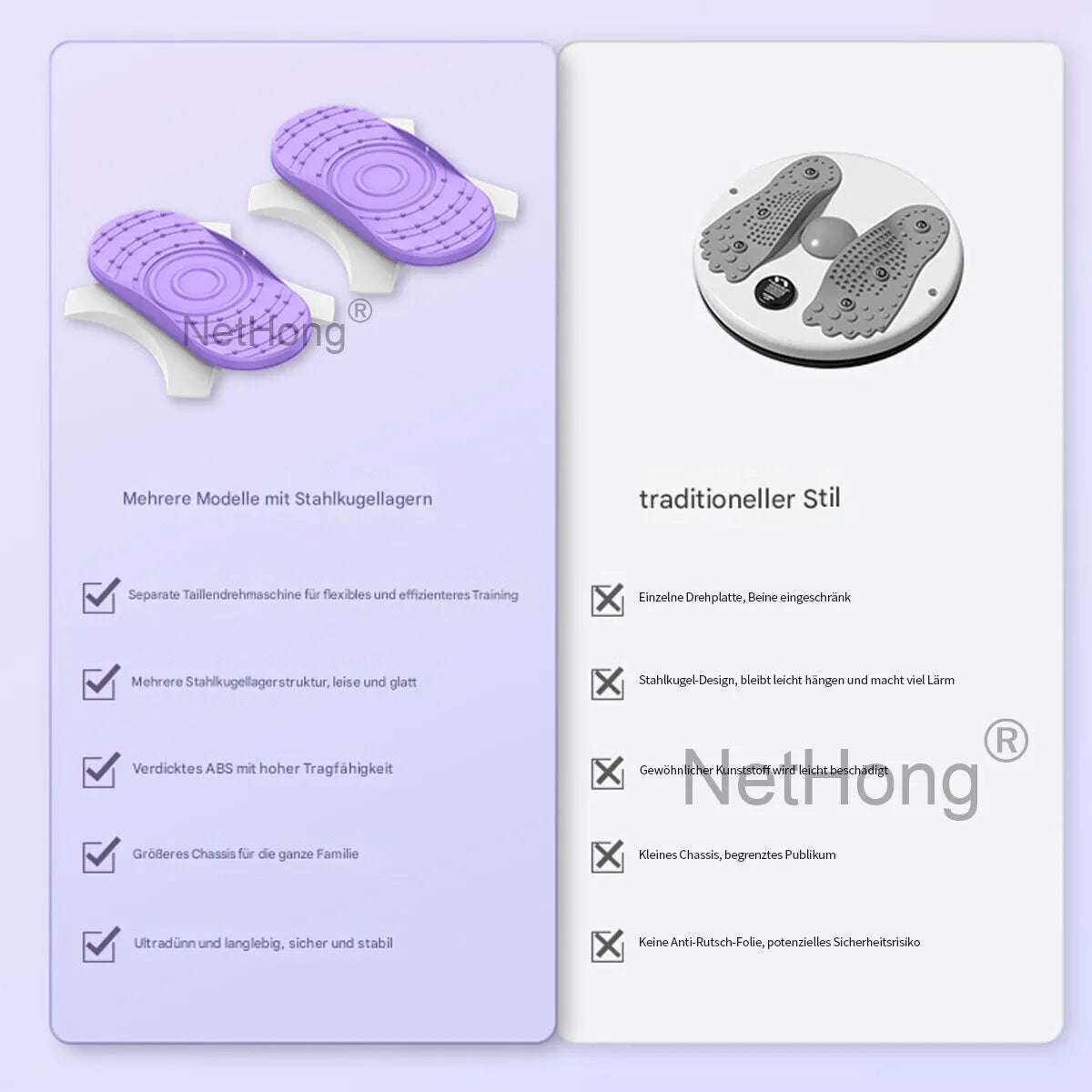 360° Waist Twister Exercise Board - Core Workout & Balance Trainer For Home Gym~