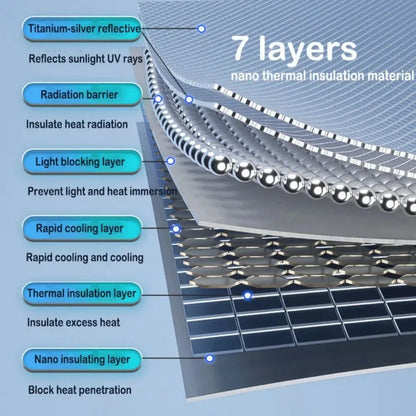 Car Sunshade Umbrella For Auto Shading Car Sun Shade Protector Parasol Summer Sun Interior Windshield Protection Curtain