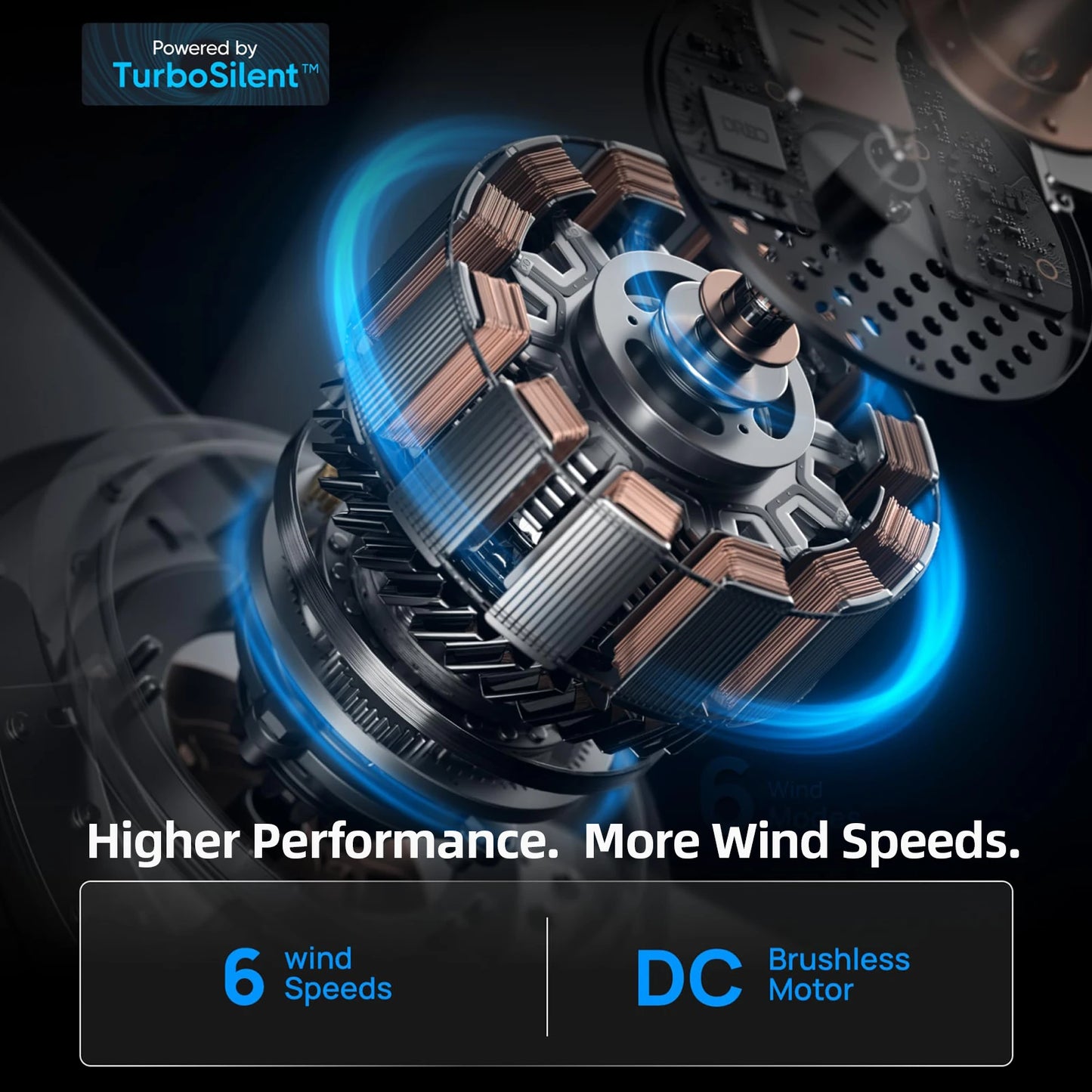 IRALAN Moderner LED-Deckenventilator ohne Licht, DC-Motor, 6 Geschwindigkeitsstufen, für niedrige Räume, Lofts, Fernbedienung; Lux&amp;vitae Ventilator mit Licht