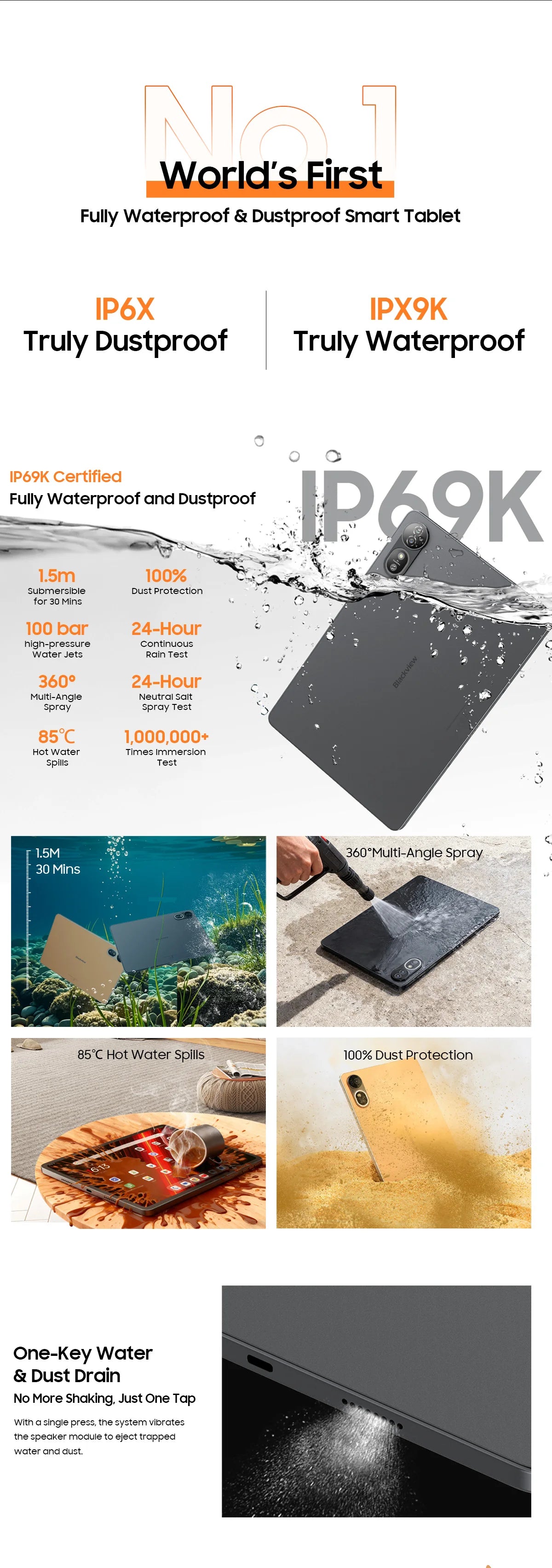 【World premiere】Blackview MEGA 12 Tablet 5G 12.2" 2.4K 120Hz Display Dimensity 7200 CPU IP69K Waterproof 50MP 10000mAh Pad PC