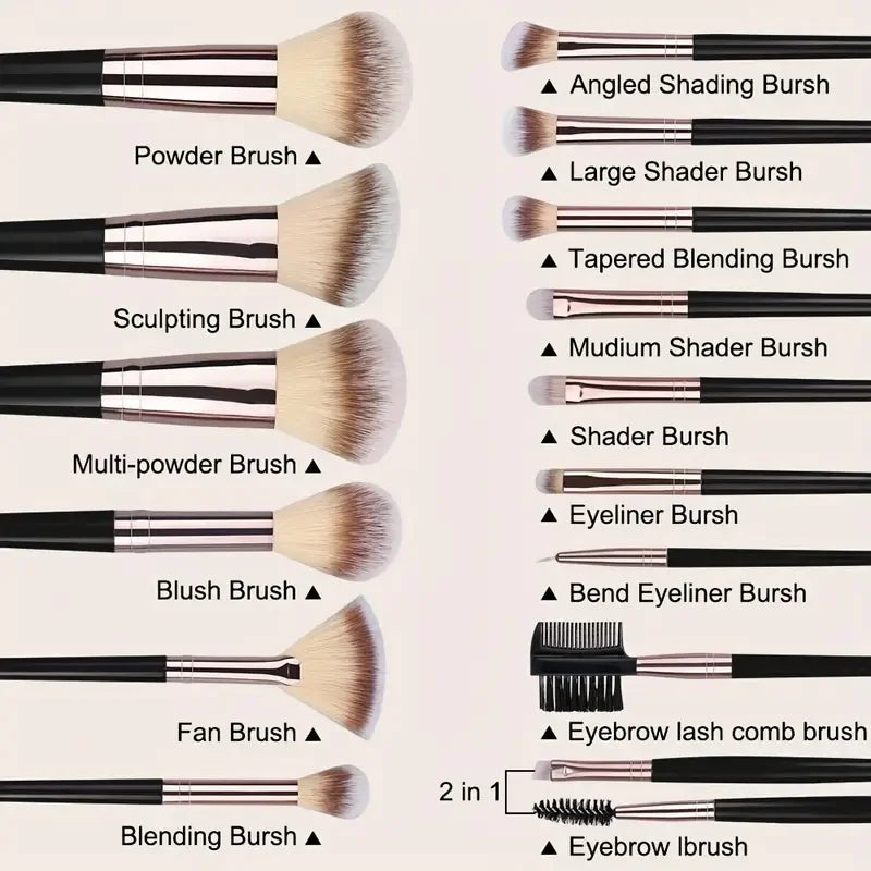 Complete Professional Makeup Brushes Set All in One Kit for Eyeshadow Eyeliner Face and Detailed Cosmetics Application Tools