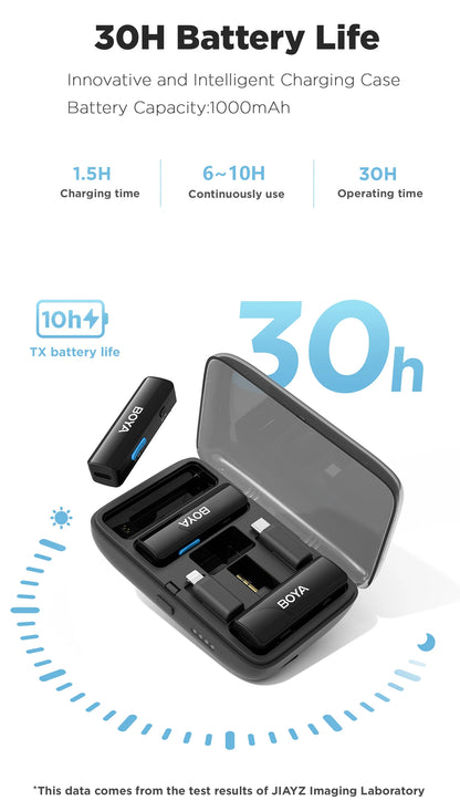 BOYA BOYALINK Wireless Lavalier Lapel Microphone for iPhone Android DSLR Camera Youtube Live Streaming Audio Recording Interview