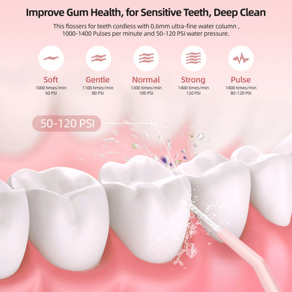 SEJOY Home Dental Oral lrrigator Water Flosser 4 Colors Thread Teeth Pick Mouth 5 Modes Washing Machine USB Rechargeable