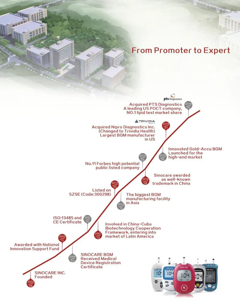 (for safe accu2) 50/100/200/300/400pcs Sinocare Blood Glucose Test Strips and Lancets for Diabetes Tester Blood Sugar Meter