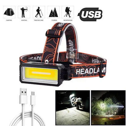 Bikight T142 Rechargeable LED Headlight 18650 Battery Easy USB Charging