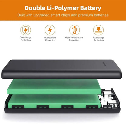 20000Mah Power Bank Pack Fast Charger 2 USB External Battery For Mobile Phone UK