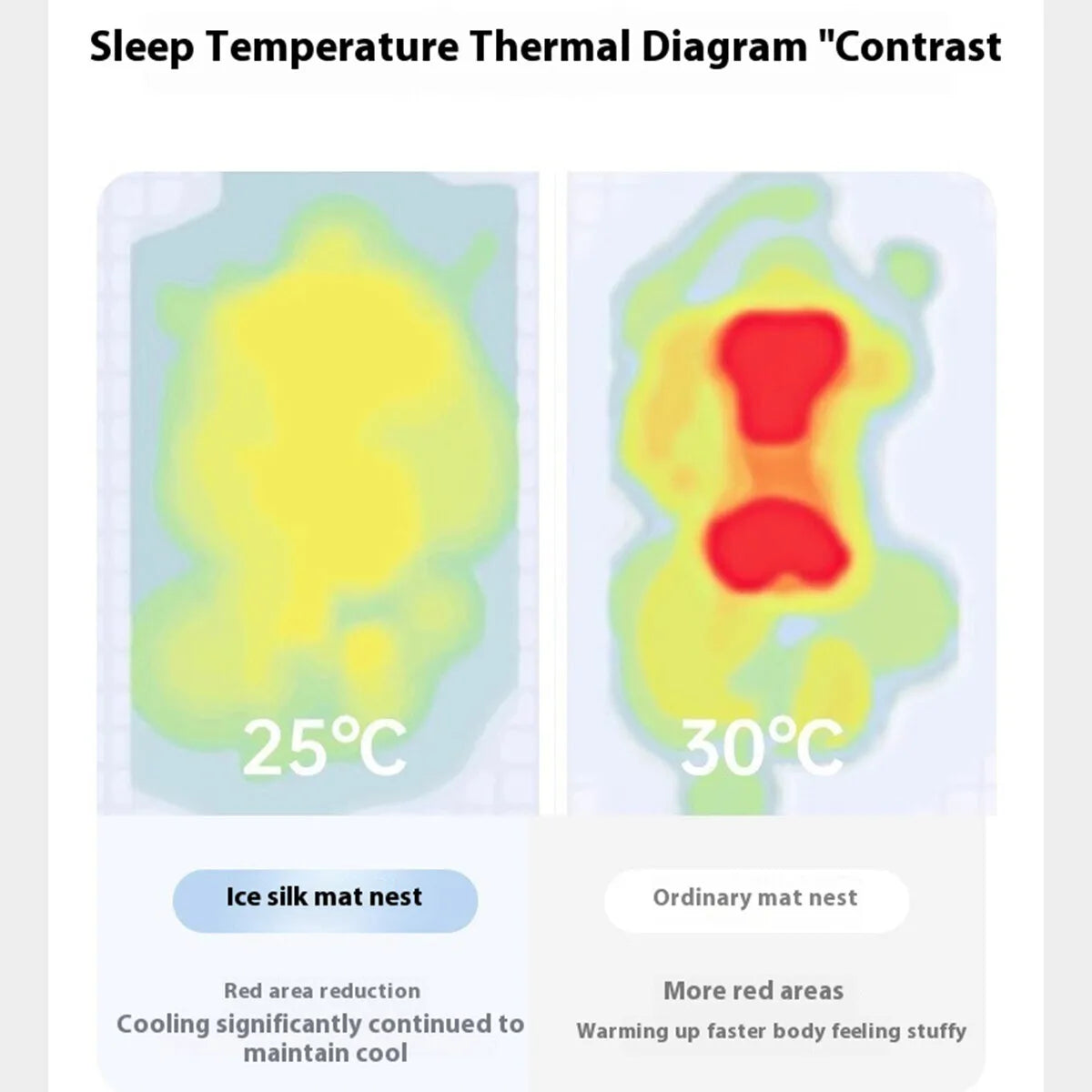 Pet Cooling Pad For Dogs Cats, Ice Silk Mat, Cool Bed Blanket, 3 Sizes Colors