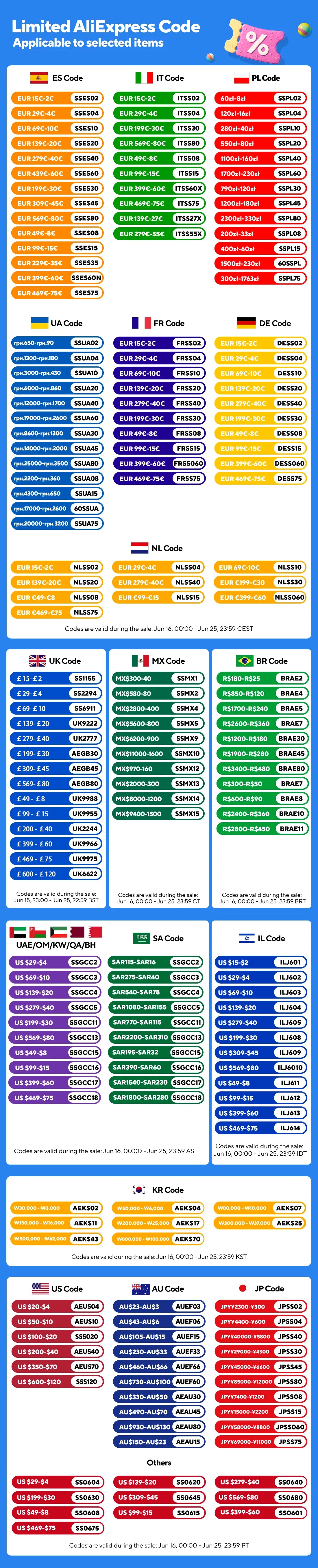 Cute Mini Fan Kipas Portable Hand Fold Bedside Office USB Charge Battery Table Desk Cooling