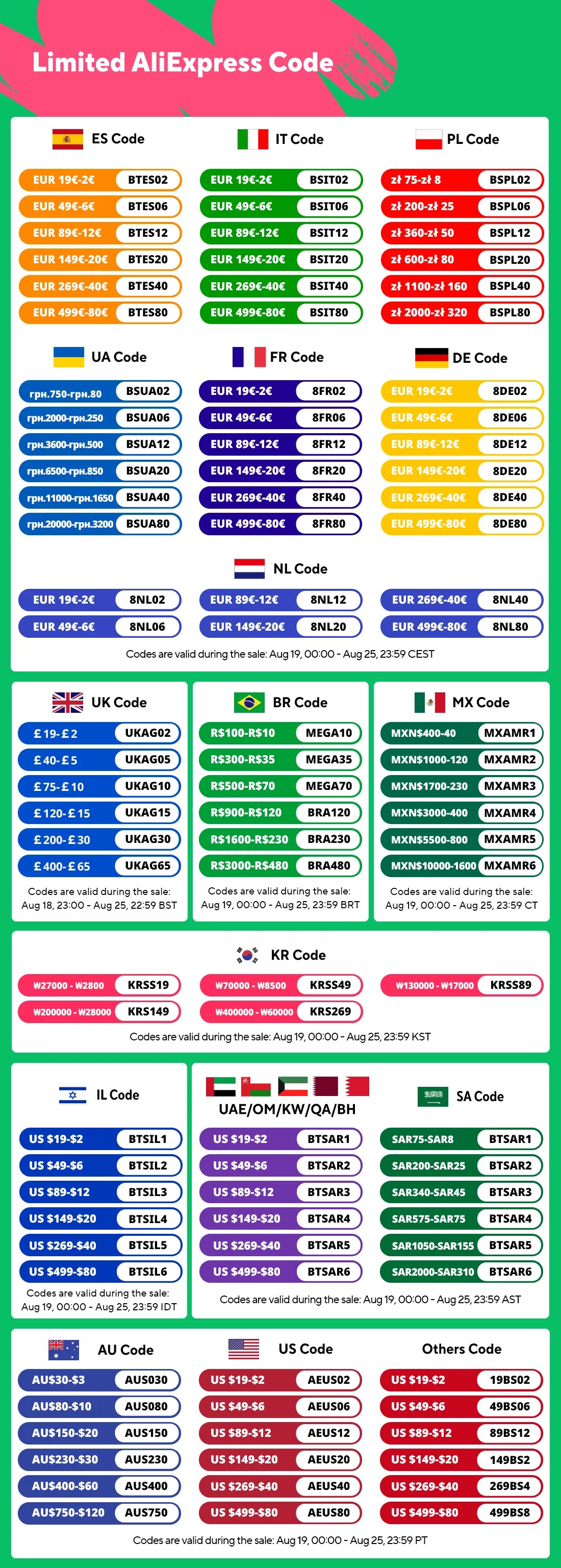 ANBERNIC RG40XX H Handheld Game Console 4.0-in 640*480 IPS Screen 3200mAh 64 Bit System With RGB Light Built in 5K+Games RG40XXH