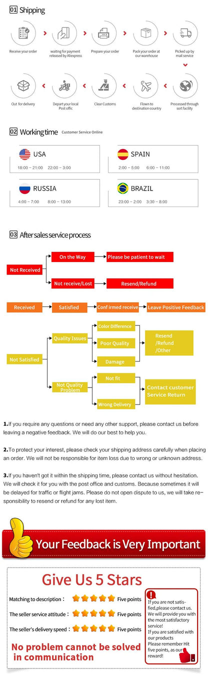 Baby Girl Princess Tutu Dress Sleeveless Infant Toddler Puffy Ballet Dress Black Pink White Party Dance Baby Clothes 1-8Y