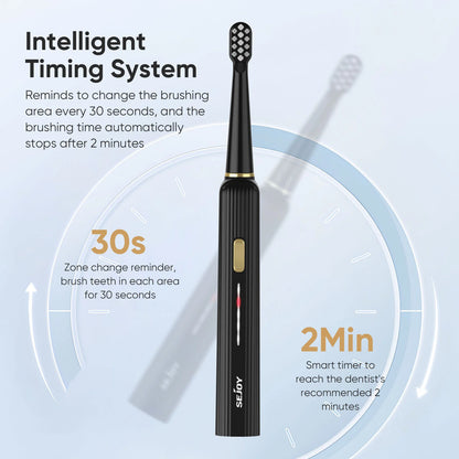 SEJOY Sonic Electric Toothbrush Rechargeable For Adult Rotating Toothbrush With 12 Brush Heads 5 Modes Timer