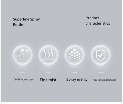 Spray bottle continuous high pressure water refill dilution fine mist atomizing spray bottle pressed refill water bottle size op