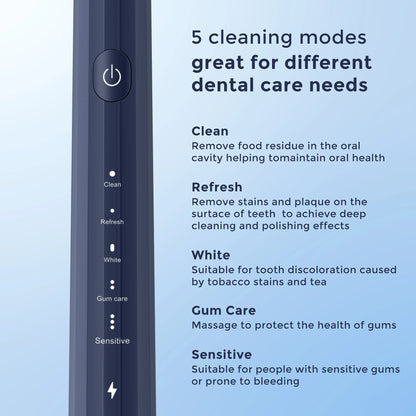 Sejoy DY-156 Electric Sonic Toothbrush with 8 Replacement Heads Brushes 5 Modes IPX7 Waterproof Electric Tooth Brushes