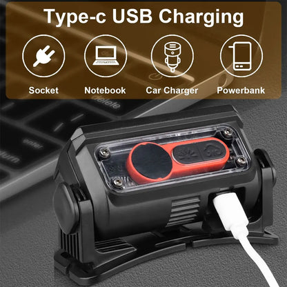 Bikight T142 Rechargeable LED Headlight 18650 Battery Easy USB Charging