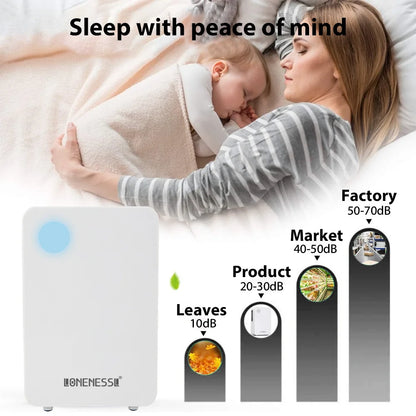 Air Dehumidifier 72W Home Dehumidifier portable dehumidifier Tank capacity 2000ML Air Dryer For Home Bedroom Office Kitchen Drye