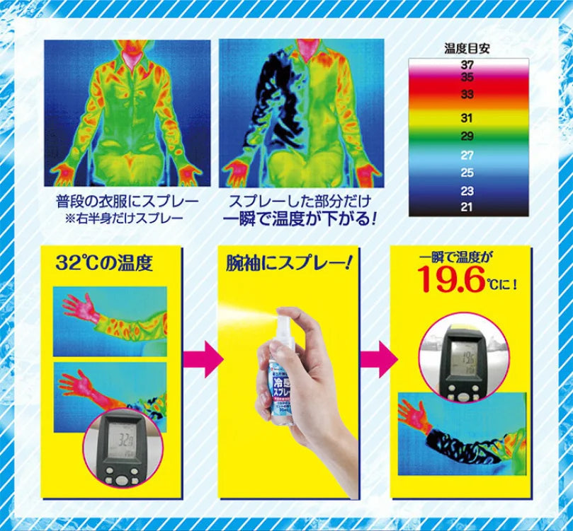 Cooling Spray Outdoor Sun Protection And Cooling Spray,Cooling Spray Students Summer An Excellent Anti-Heat And Cooling Solution