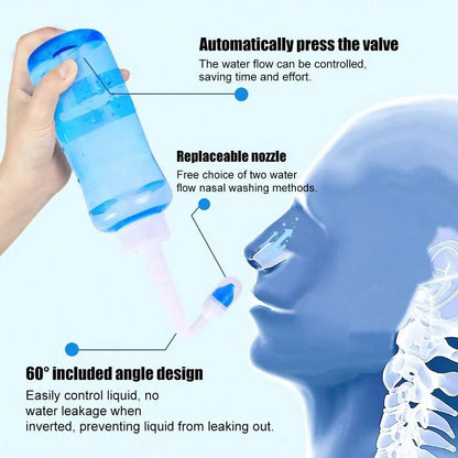 Nose Wash Cleaner Nasal Irrigator Rinse Bottle Nose Protector Avoid Allergic Rhinitis Adults Children Neti Pot 300ML 500ML