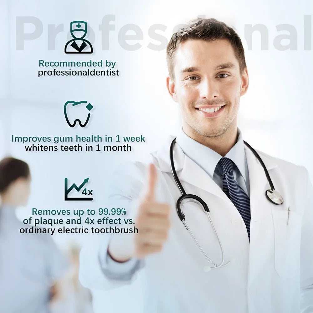 Sejoy Sonic Toothbrush 8 Brush Heads 5 Cleaning Modes Smart Timer Rechargeable Electric Toothbrush Personal Care Appliances