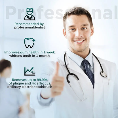 Sejoy Sonic Toothbrush 8 Brush Heads 5 Cleaning Modes Smart Timer Rechargeable Electric Toothbrush Personal Care Appliances