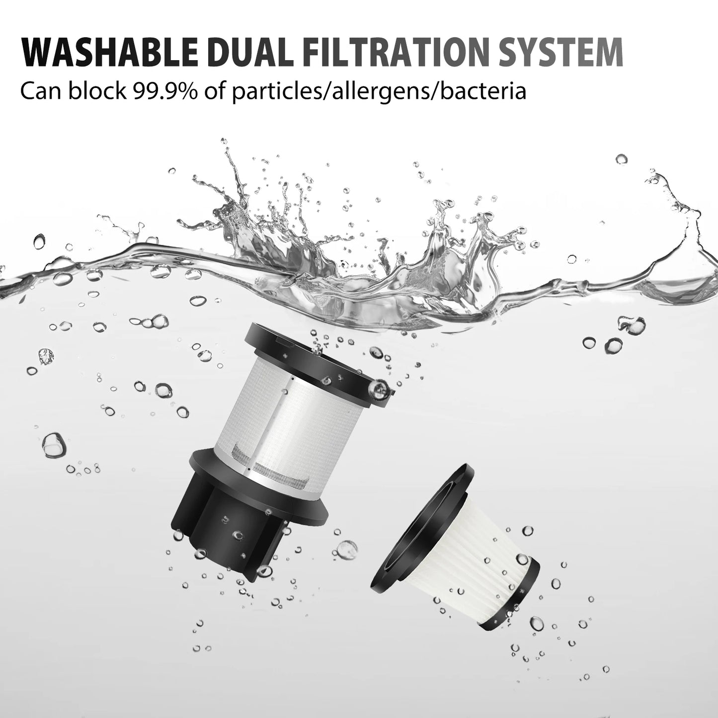 DayPlus Cordless Vacuum Cleaner,3800W 6 in 1,Lightweight Handheld Stick Vacuum,2 Speed 30KPa,for Home Floor Carpet Car Pet Hair