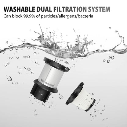 DayPlus Cordless Vacuum Cleaner,3800W 6 in 1,Lightweight Handheld Stick Vacuum,2 Speed 30KPa,for Home Floor Carpet Car Pet Hair