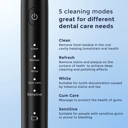 Sejoy Electric Toothbrush for Adults Rechargeable DY-156 Sonic Tooth Brushes 5 Modes IPX7 Waterproof with 8 Replacement Heads