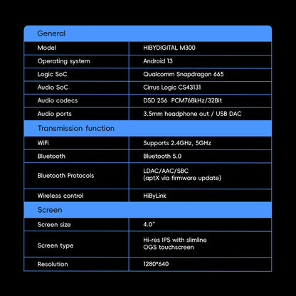 HiBy Digital M300 Android 13 Music Player MP3 HiFi Audio Bluetooth WiFi DSD256 FM Radio Dual Mic Built-in Speaker IPS 29hr 128GB