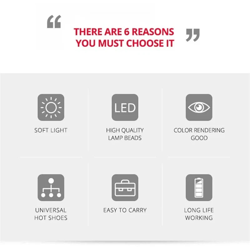 Mini Portable Fill Light LED Video Light Photography Lighting Cell Phone Selfie Livestreaming Fill Lamp Cold and Warm Vlog Lamp