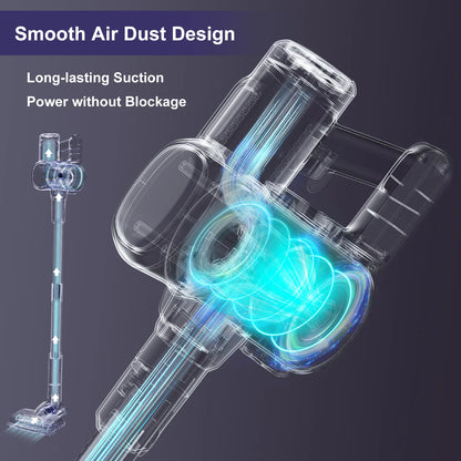Lubluelu 202 Cordless Stick Vacuum Cleaner, Lightweight, 6-in-1, 25KPa Powerful No Cord, for Carpet, Floor, Pet Hair