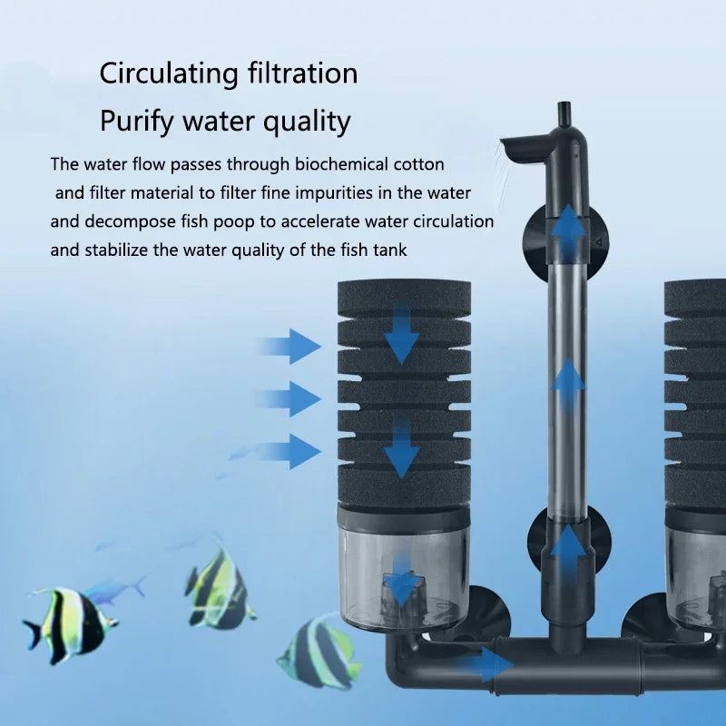 Premium Aquarium Bio Filter - Biochemical Sponge Filter for Fish Tank Air Pump & Skimmer System