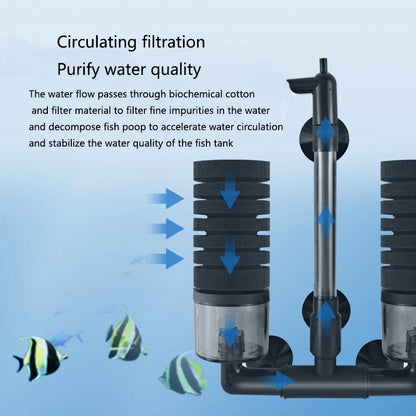 Premium Aquarium Bio Filter - Biochemical Sponge Filter for Fish Tank Air Pump & Skimmer System