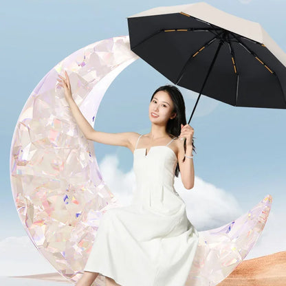 Fully Automatic Folding Umbrella 24 Bone Double Bone SPF 50 UV Protection Rain Resistance Strong Wind Resitance Umbrella