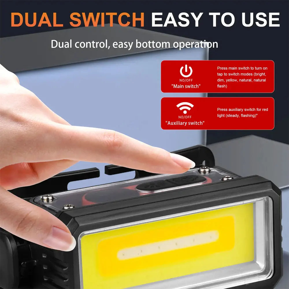 Bikight T142 Rechargeable LED Headlight 18650 Battery Easy USB Charging