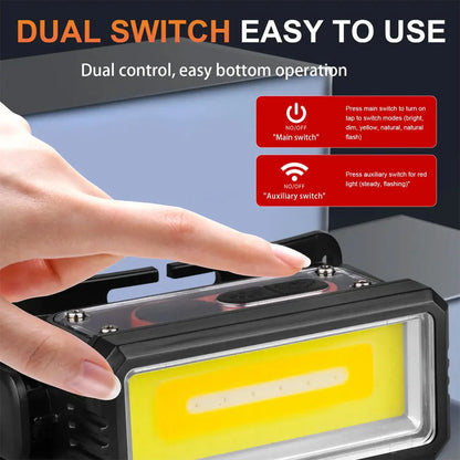 Bikight T142 Rechargeable LED Headlight 18650 Battery Easy USB Charging