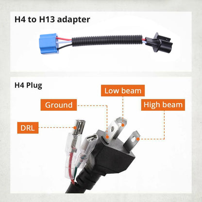 7 inch Moto LED Headlight For Harley Bike With 4-1/2"4.5" LED Passing Lamps Fog Lights 7"Bracket Mounting Ring Motorcycle