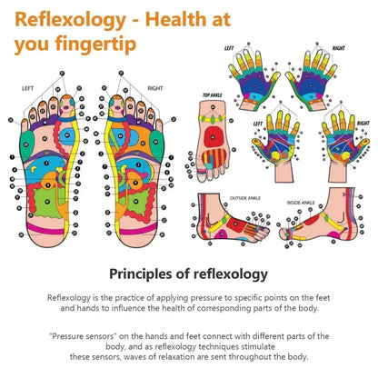 1 Set Socks Acupressure Foot Care Massage Relieve Tired Feet Massager Reflexology Socks Foot Acupoint Massage Tool Physiotherapy