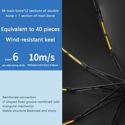 Fully Automatic Folding Umbrella 24 Bone Double Bone SPF 50 UV Protection Rain Resistance Strong Wind Resitance Umbrella
