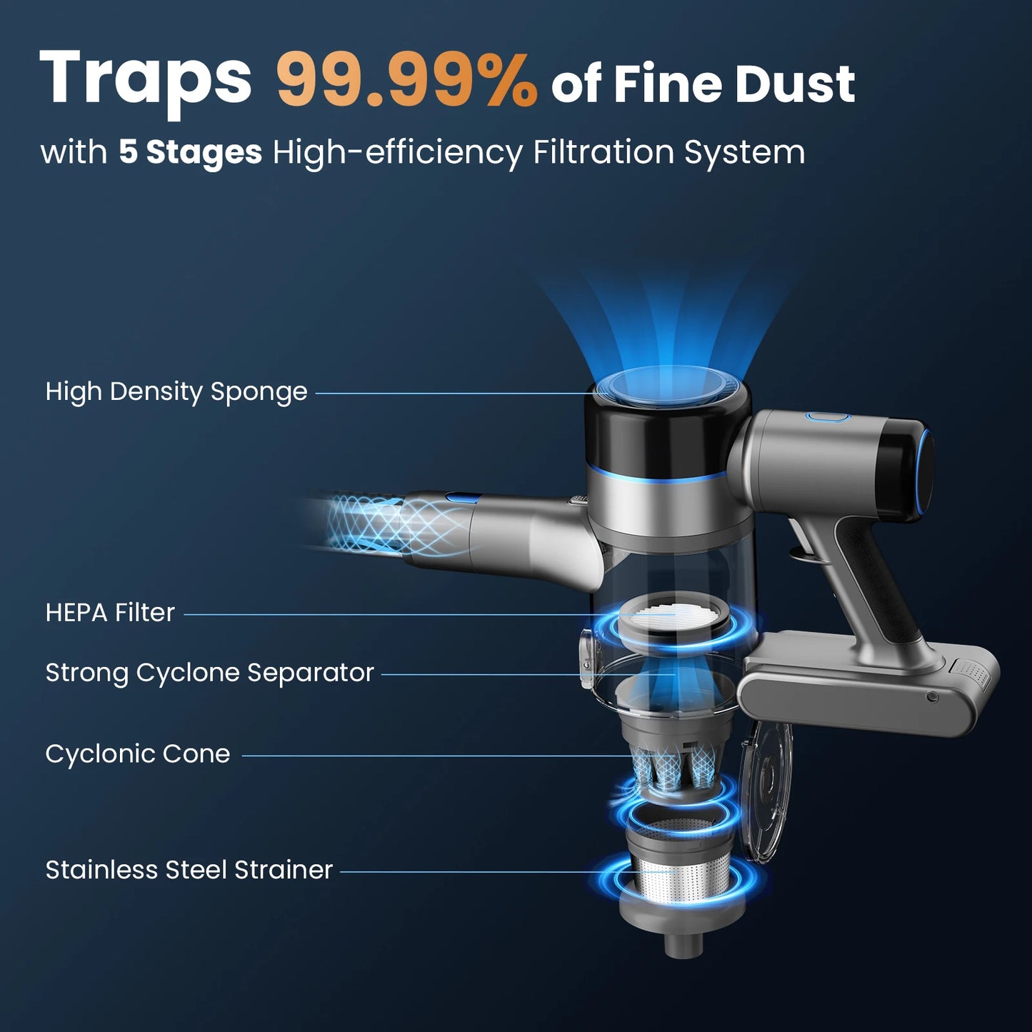 INSE S9X Cordless Vacuum Cleaner 45Kpa Stick Vacuum with LED Display 55min Runtime 4 Suction Modes Smart Adjustment Home Applian
