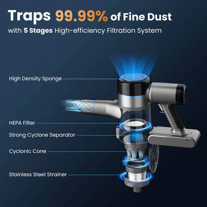 INSE S9X Cordless Vacuum Cleaner 45Kpa Stick Vacuum with LED Display 55min Runtime 4 Suction Modes Smart Adjustment Home Applian