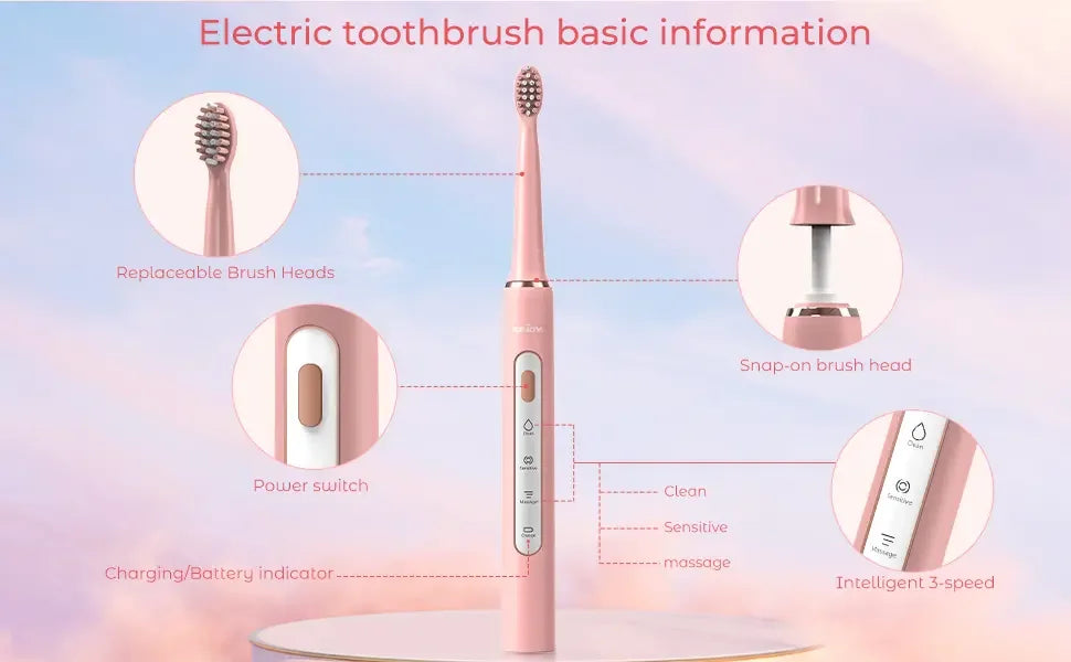 SEJOY Electric Sonic Tooth Brush for Adult USB Rechargeable Electric Toothbrush Washable with 7 pcs Replacement Heads