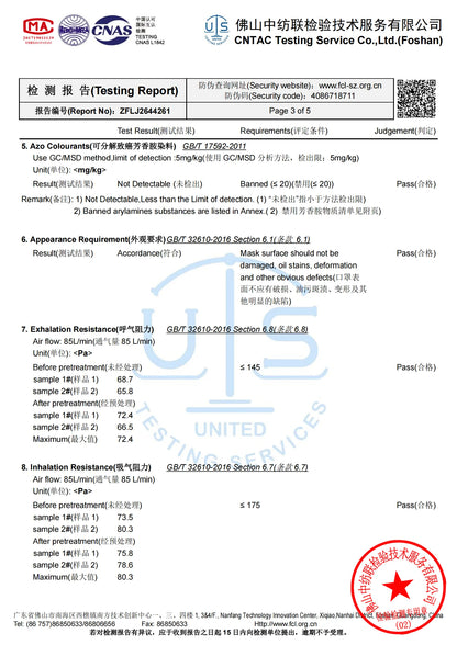 Black Disposable Mask Industrial 3 Layer Ply Filter Mask Adult Adjustable Mouth Face Masks Mascarillas Quirurgicas Homologadas