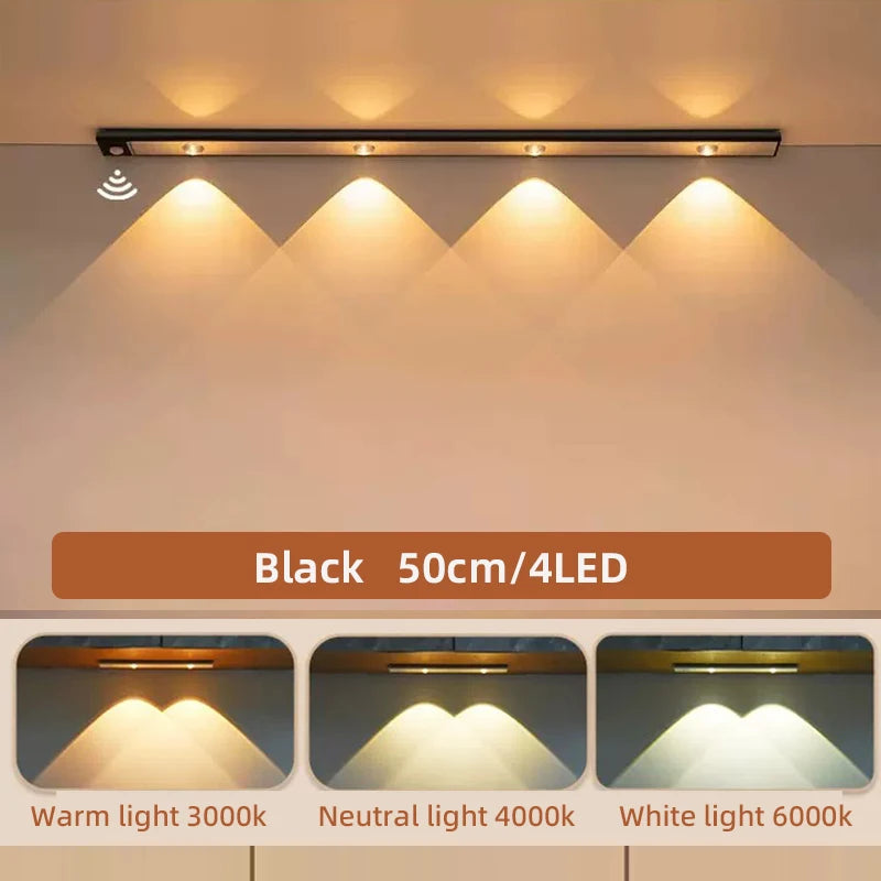 LED Motion Sensor Wireless Ultra Thin Night Light USB LED Wine cooler Light For Kitchen Cabinet Bedroom Wardrobe Indoor Lighting