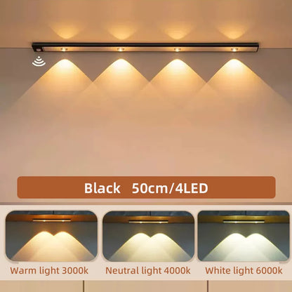 LED Motion Sensor Wireless Ultra Thin Night Light USB LED Wine cooler Light For Kitchen Cabinet Bedroom Wardrobe Indoor Lighting