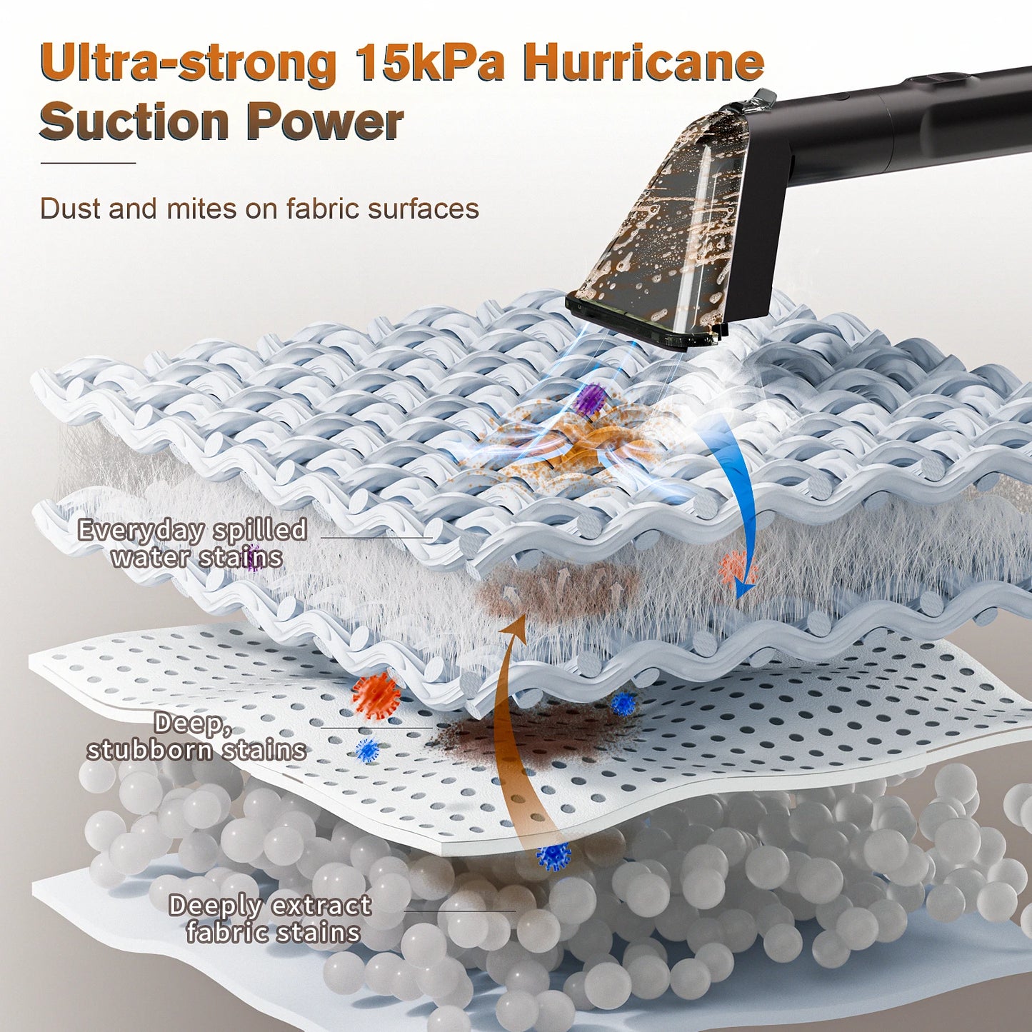 OMESER C988 Spot Cleaner 13kpa 1650w Vacuum Steam Cleaner Spray Suction Integrated Handheld Cleaning Carpet Cleaner Machine