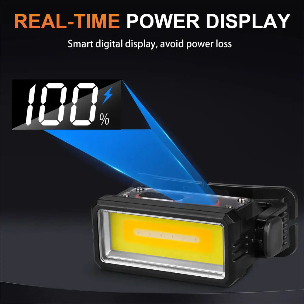 Bikight T142 Rechargeable LED Headlight 18650 Battery Easy USB Charging