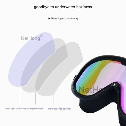 Anti Fog Swimming Goggles UV Glasses Adjustable Earbuds Adult Eye Protect~