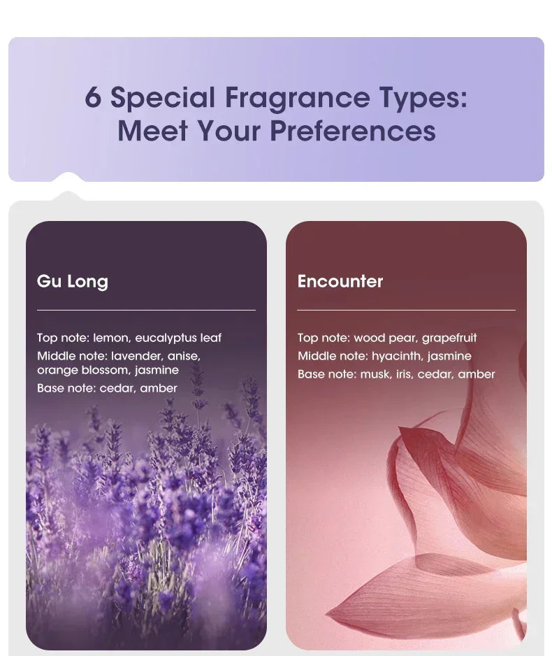 Mini Aroma Diffuser USB Plant Essential Oil Diffuser Home Car Aromatherapy Machine Toilet Office Air Purification Nebulizer